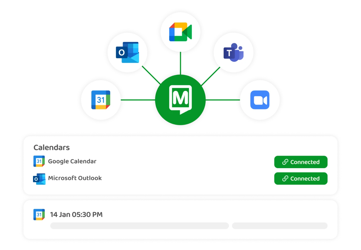 Broad Platform Support