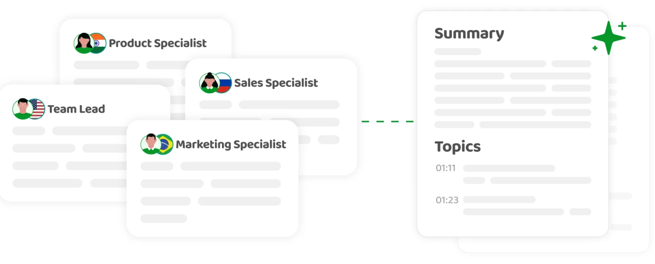 Een infographic over hoe Meetingtor de productiviteit van vergaderingen stimuleert.