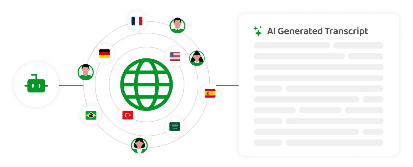 En illustration af et globalt publikum, der deltager i et møde.